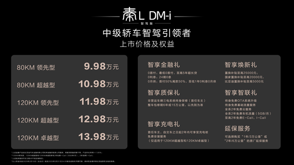 秦L DM-i智駕版震撼上市 秦L DM-i智駕版震撼上市