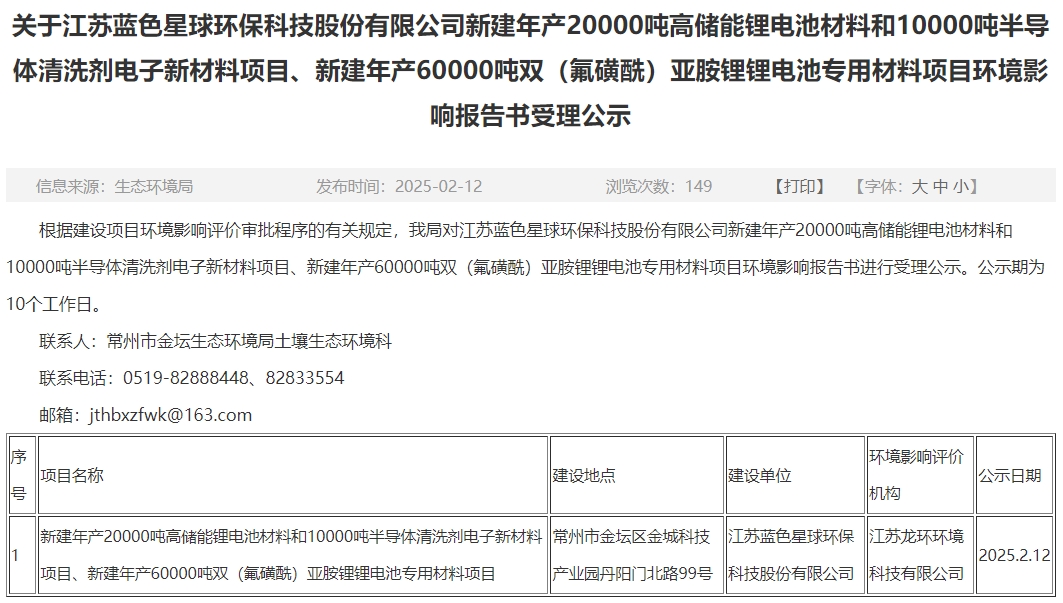 投資10.9億元!藍(lán)色星球環(huán)保江蘇常州電池材料項(xiàng)目環(huán)評公示 投資10.9億元!藍(lán)色星球環(huán)保江蘇常州電池材料項(xiàng)目環(huán)評公示