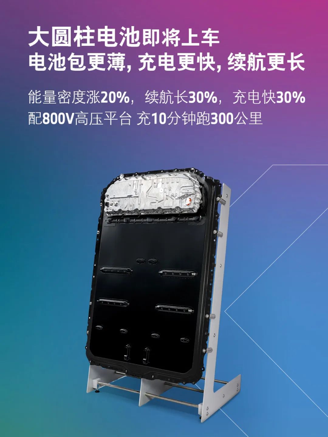 動力電池,寶馬集團,新能源汽車