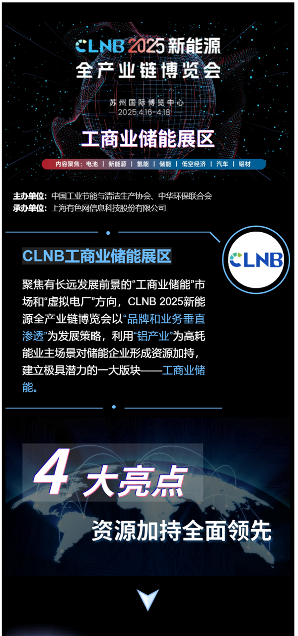 如何突破重圍？迅速鎖定工商業儲能項目的策略！