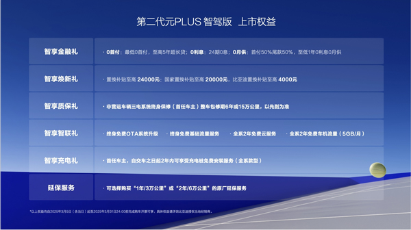 第二代元PLUS智駕版震撼上市 第二代元PLUS智駕版震撼上市