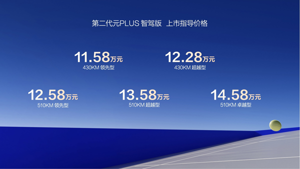 第二代元PLUS智駕版震撼上市 第二代元PLUS智駕版震撼上市