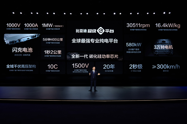 比亞迪發(fā)布閃充電池背后：造芯片已有20年