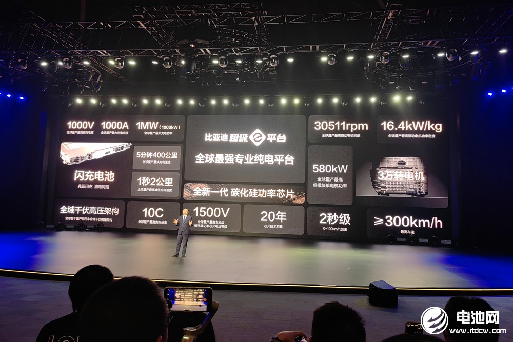 讓充電邁入“兆瓦時代”，比亞迪改寫新能源發(fā)展史？