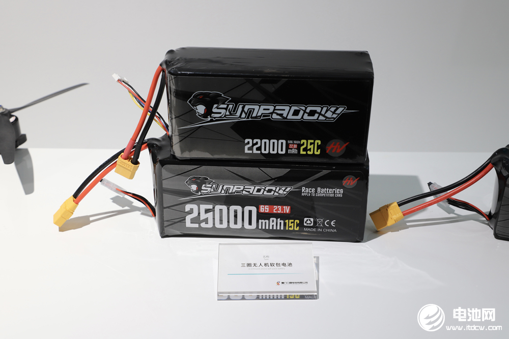 中國電池新能源產(chǎn)業(yè)鏈調(diào)研采訪團(tuán)一行參觀考察三圈電池