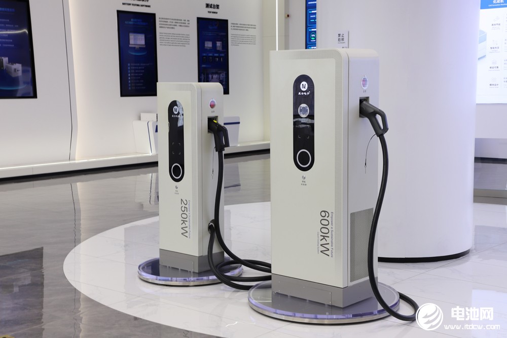 中國電池新能源產業鏈調研采訪團一行參觀考察星云股份