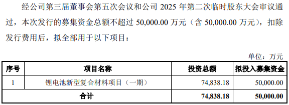 可川科技 可川科技