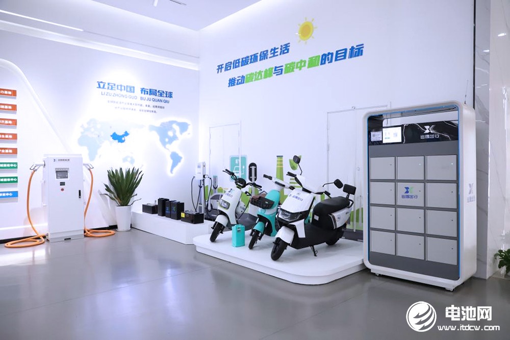 中國電池新能源產業鏈調研采訪團（安徽站）一行到訪巡鷹集團