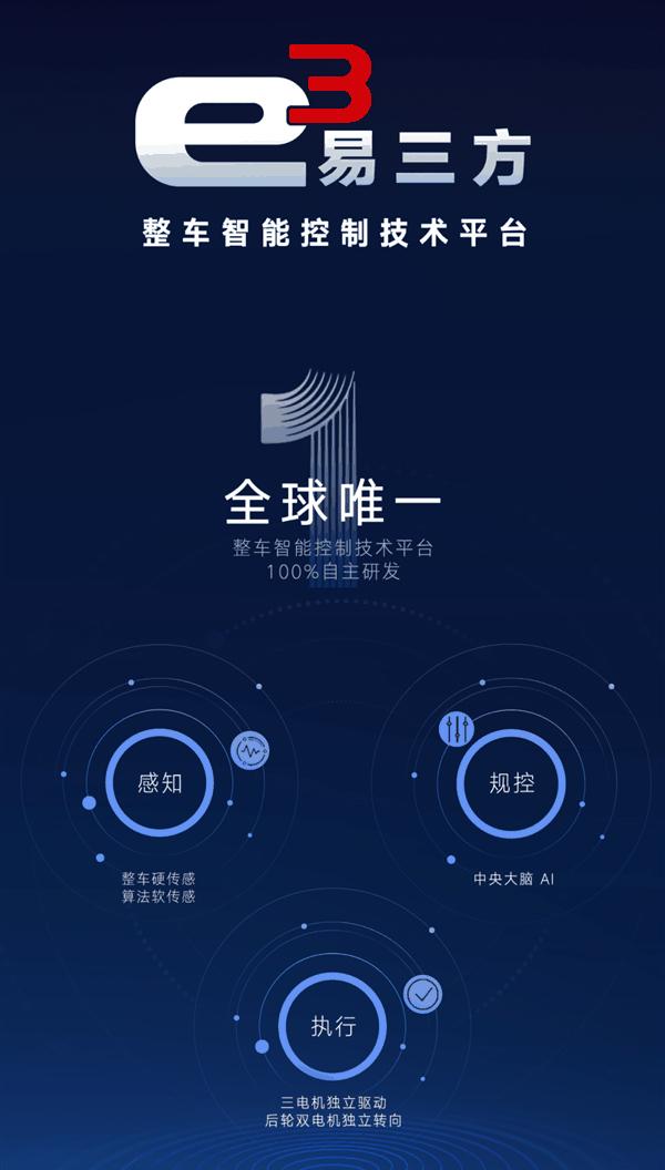 騰勢N9以180km/h魚鉤測試成績刷新世界紀(jì)錄 騰勢N9以180km/h魚鉤測試成績刷新世界紀(jì)錄