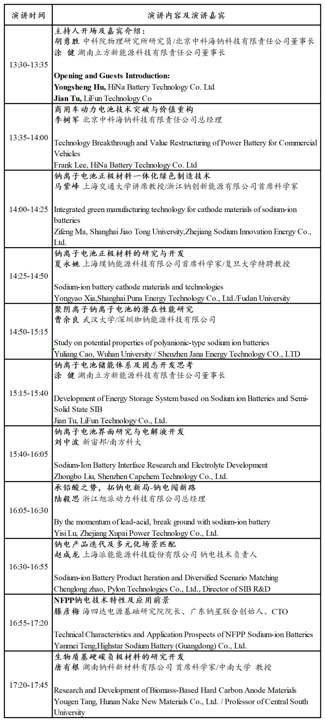 CIBF 2025先進電池前沿技術研討會即將開幕（附詳細會議日程）