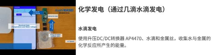 用幾滴水滴發(fā)電的應(yīng)用演示