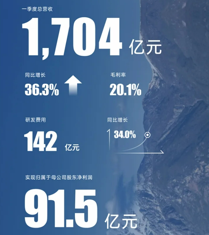 圖/比亞迪 圖/比亞迪